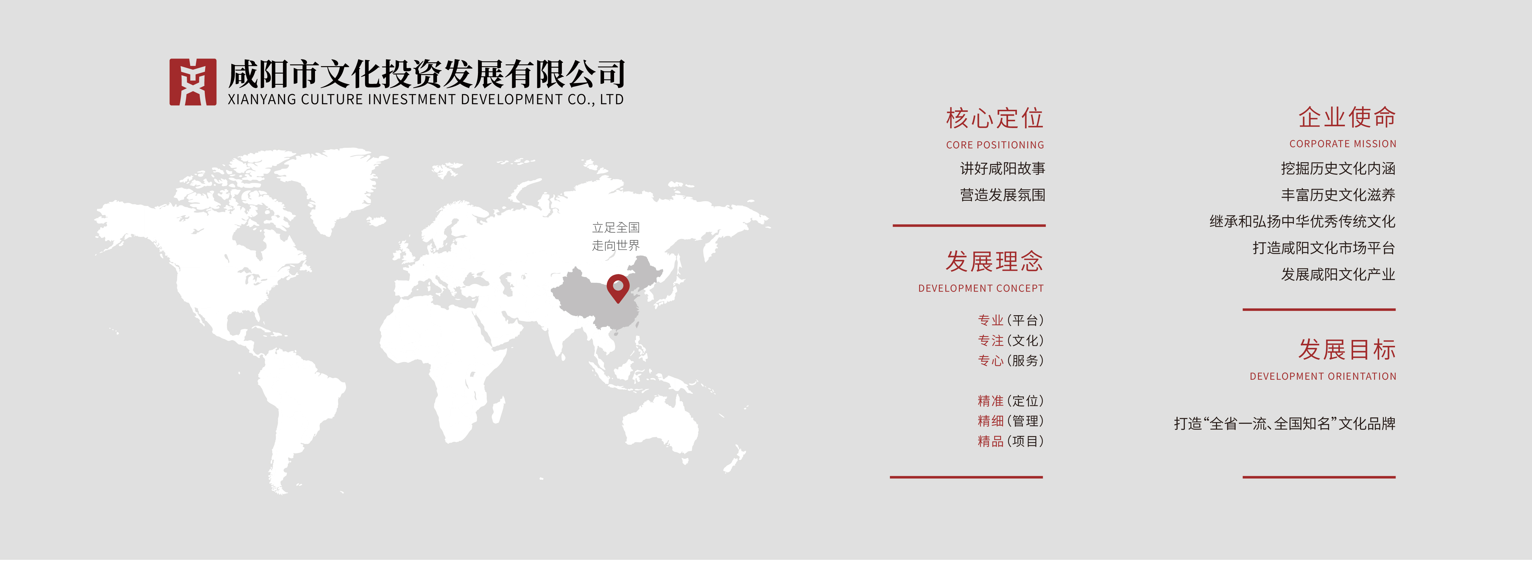 发展理念图二